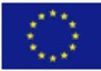 Vlag van Europese Unie  ©Europa.eu