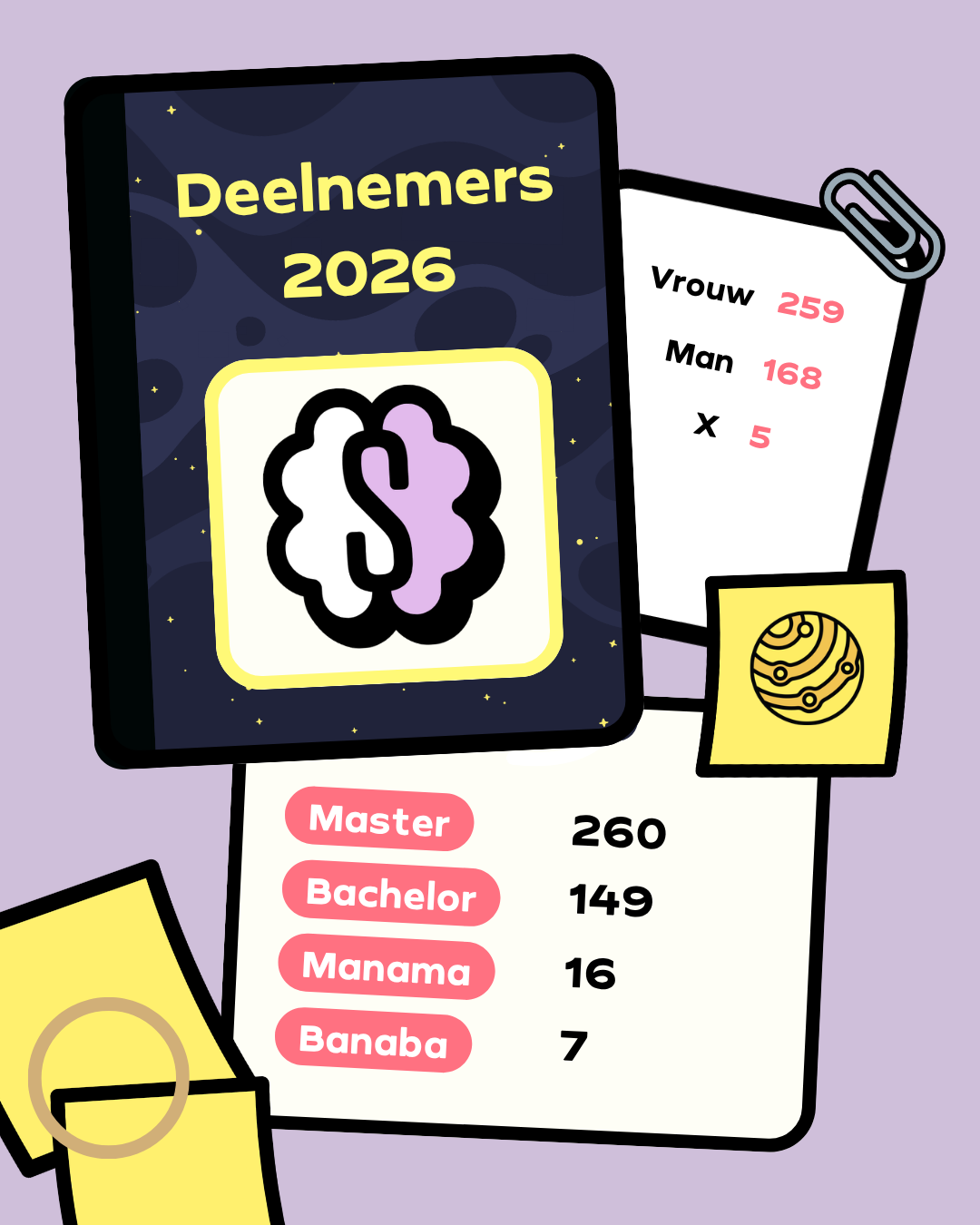 Carrousel infogram VSP 2026