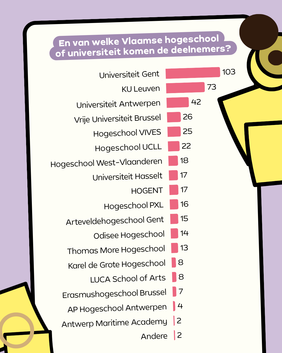 Infogram VSP 2026